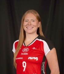 Die Mobiliar, Topscorer