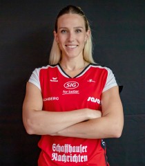 Die Mobiliar, Topscorer